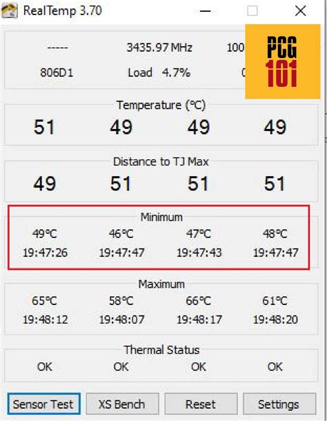 pc temperature tester